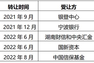 王健：日本B联赛从26-27赛季起放开外援限制 各队可同时上4名外援